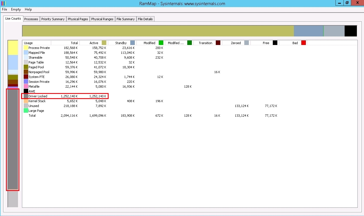 HyperV high memory usage 3